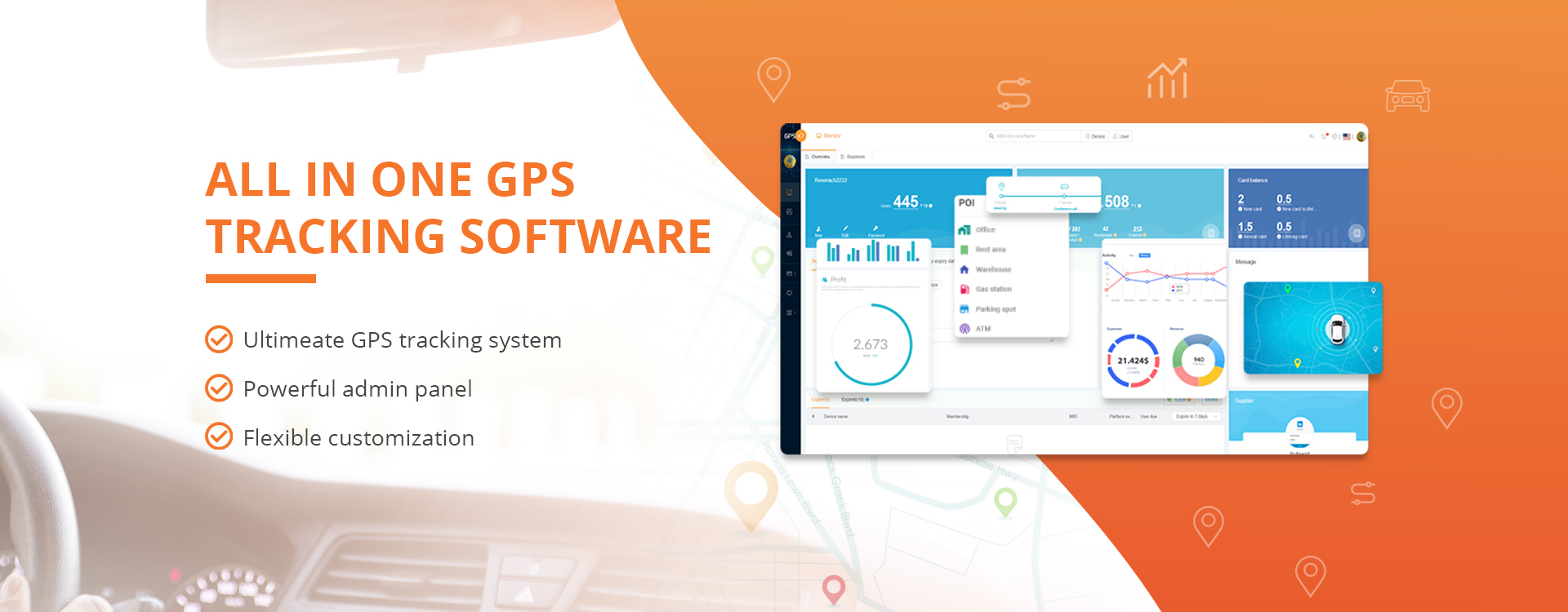 चीन GPS ट्र्याकर निर्माताहरू